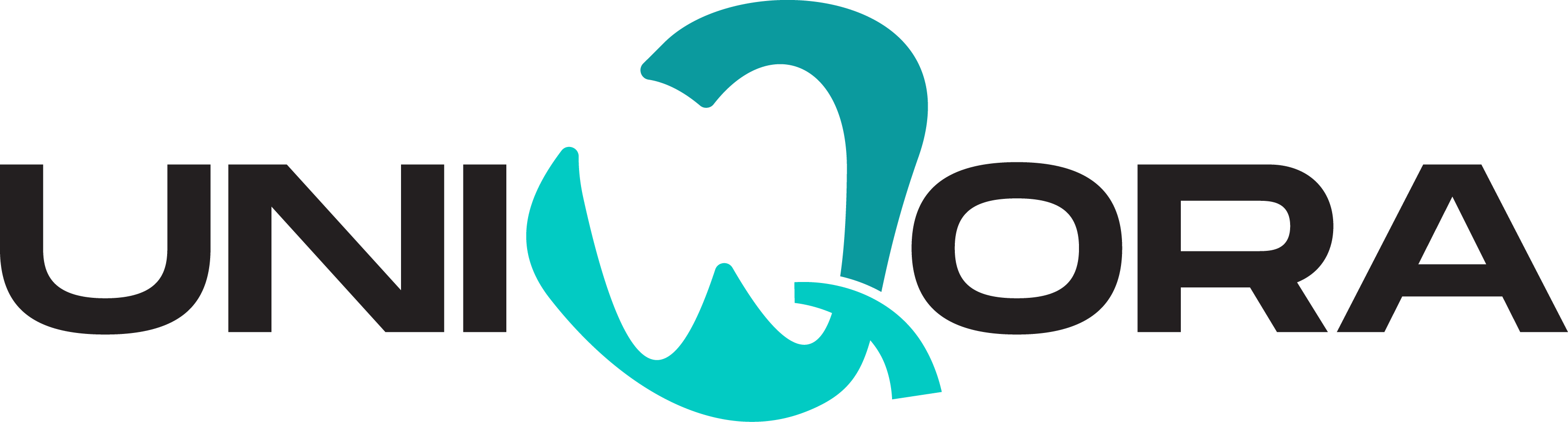 UniqueAura